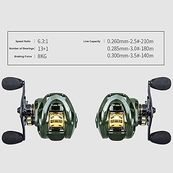 Amazon | ベイトリール 海釣り 淡水釣り 両用 最大ドラグ力8kg 軽量