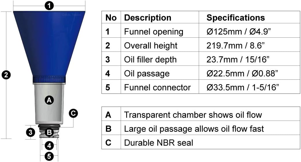 PT Auto Warehouse OF-FO6350 - Engine Oil Change Funnel - for 1/4 Turn Oil Filler Necks