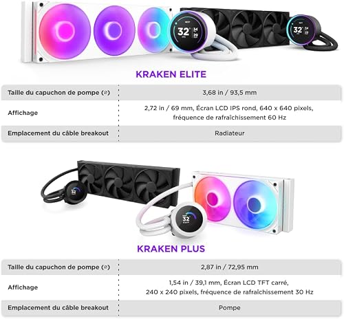 NZXT Kraken Elite 360 RGB - AIO CPU Liquid Cooler - 360mm Radiator - F360 RGB Core Fan - Customizable 2.72" IPS LCD Turbine Pump - Intel® LGA 1700, 1200/115X, 1851 - AMD® AM5, AM4 - White - 10