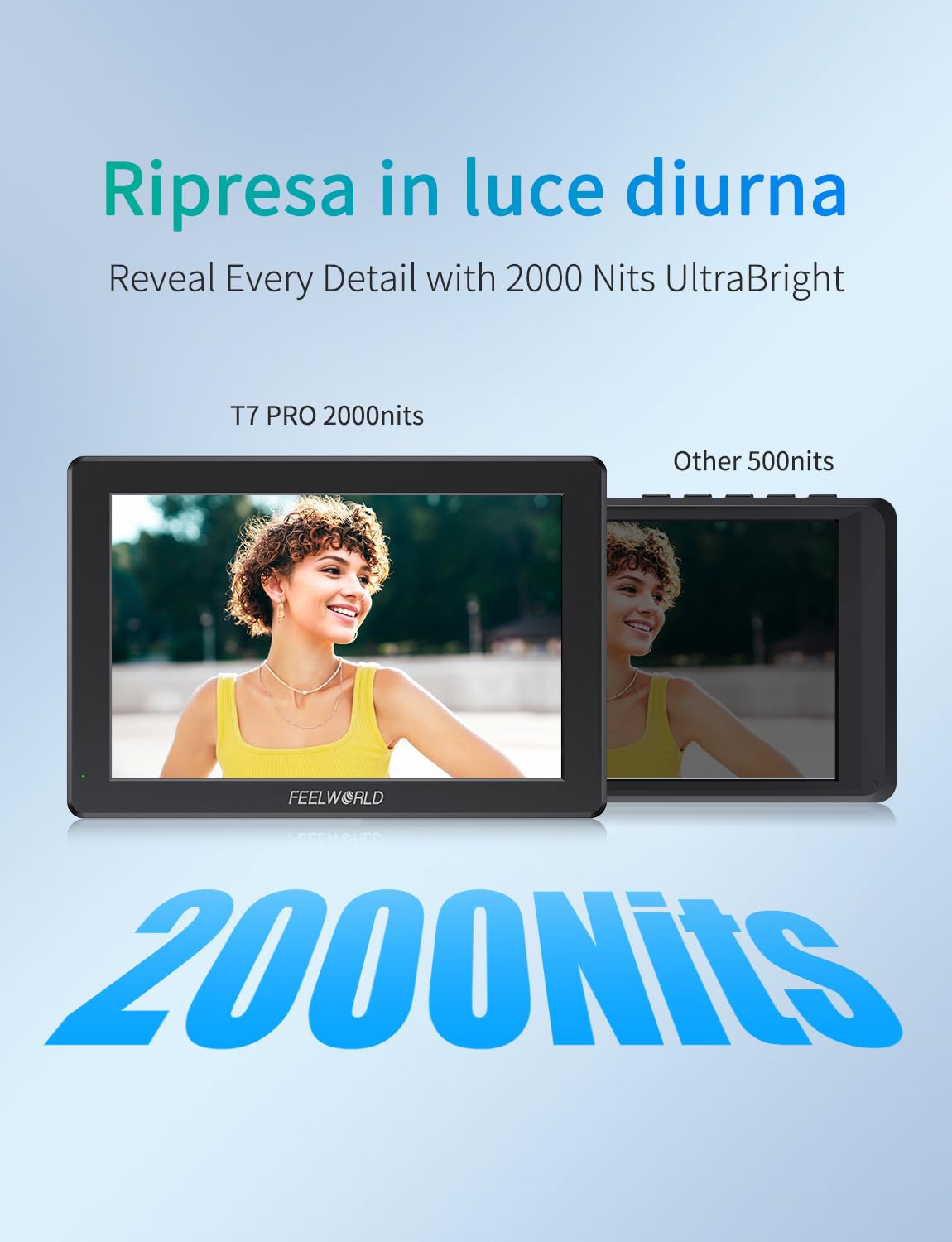 FEELWORLD T7SPRO 2000nit Monitor da Campo da 7 pollici in alluminio per videocamera Monitor con ingresso/uscita SDI HDMI 4K LUT 3D Forma d'onda 9:16 Marker F750 Batteria da 4400 mAh