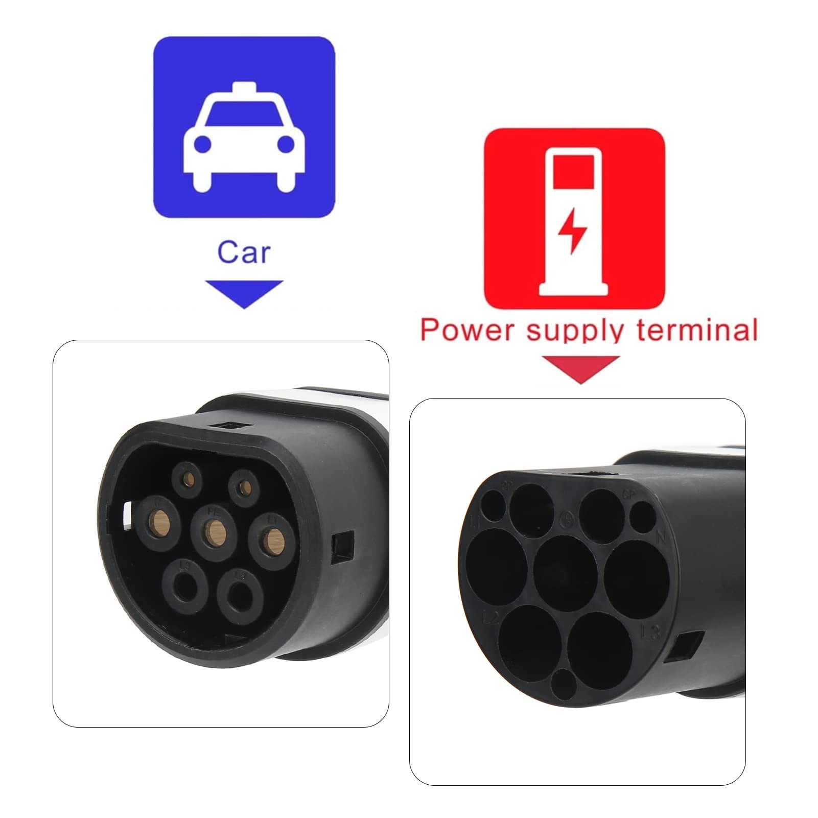 Adapter do ładowania EV, wydajny, 16 A, 3,6 kW, typ 2, kabel do ładowania do pojazdów hybrydowych, 5 m, CE-TÜV