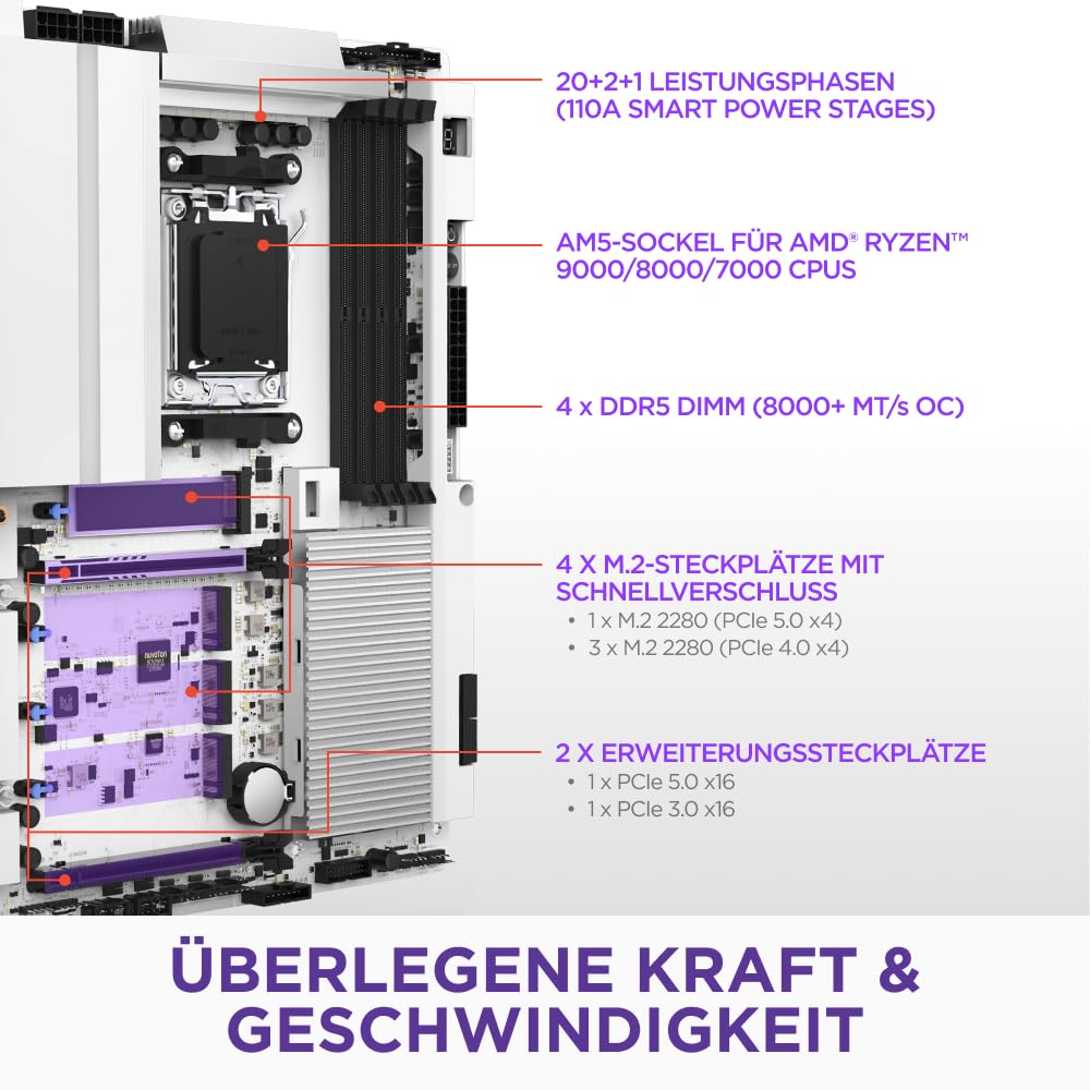 NZXT N9 X870E - AMD X870E AM5 ATX Mainboard - Weiß | AMD-ATX-Flaggschiff-Mainboard für Ryzen 9000/8000/7000. Wi-Fi 7, PCIe 5.0, DDR5, USB4 und RGB-Full-Cover für High-End.