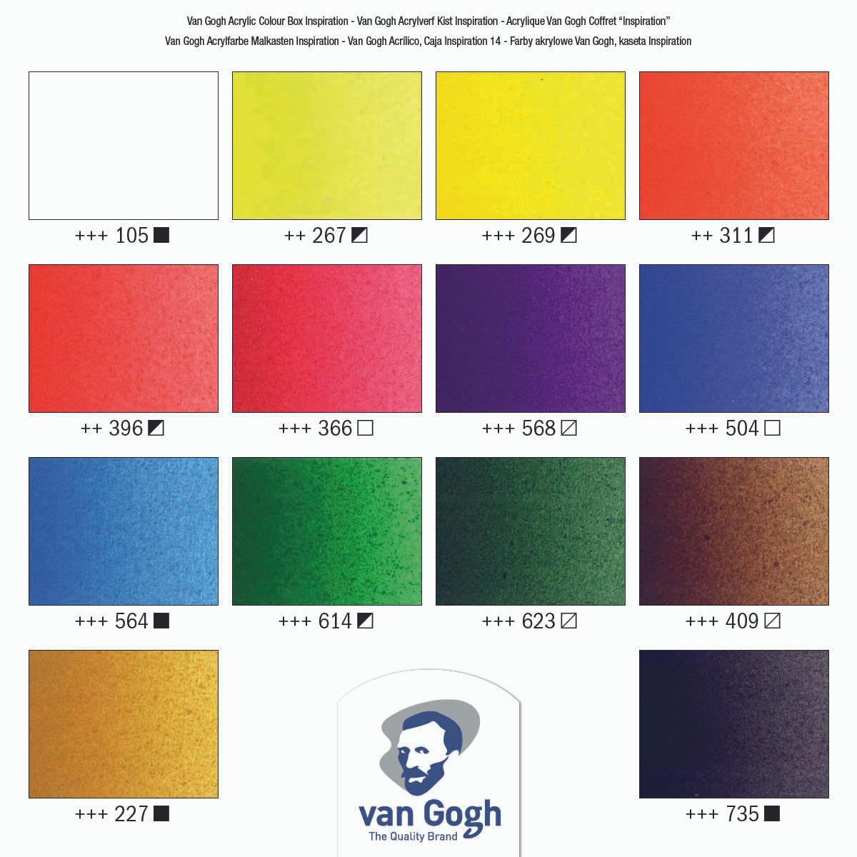 Talentos Colores acrílicos VAN GOGH caja de madera con 14 tubos 40 ml y accesorios