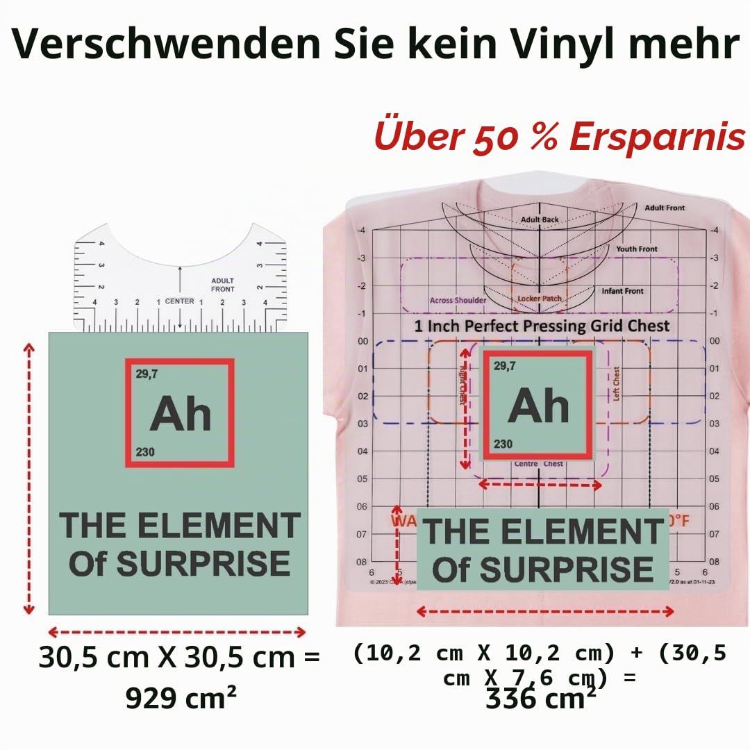 T-Shirt-Lineal-Anleitung – Brustpositionierung | Ausrichtungshilfe für Transferpressen | HTV, DTF und Stickerei | Linke Brust, Tasche und benutzerdefinierte Positionen | Transparentes PETG