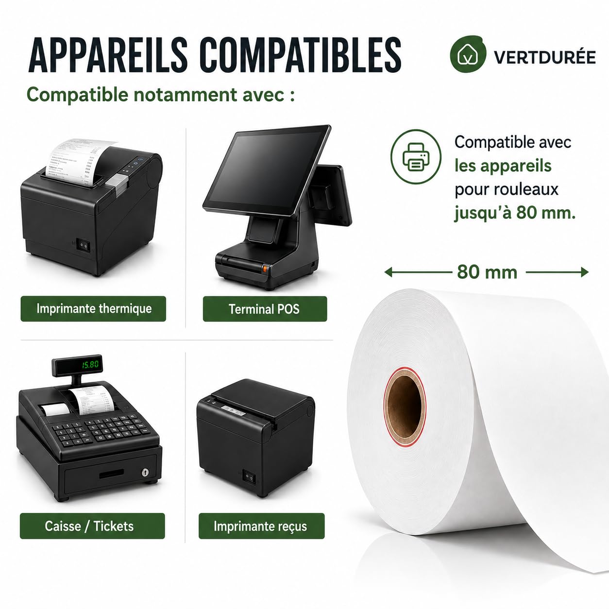 Rollos de Papel Térmico 80 × 80 × 13 mm Sin BPA – Bobinas para Caja Registradora, Impresora de Tickets, Recibos, Restaurantes, Tiendas y Puntos de Venta