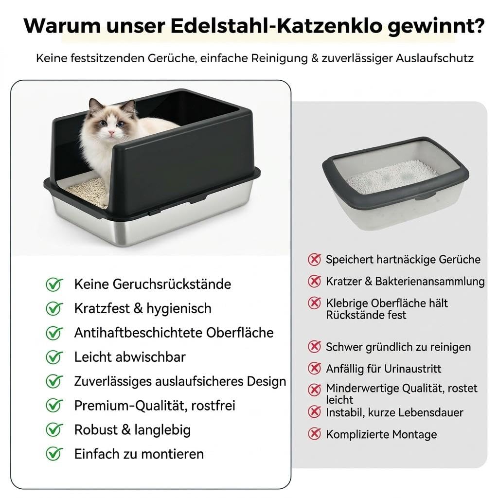 WENBOKMIN Edelstahl Katzenklo XXL mit Deckel, 60x40x30,5cm, Schwarz | Edelstahl, Rostfrei,Hoher Rand 30,5cm, Auslaufsicher,Für Große Katzen,Geruchsfrei, Leicht zu Reinigen