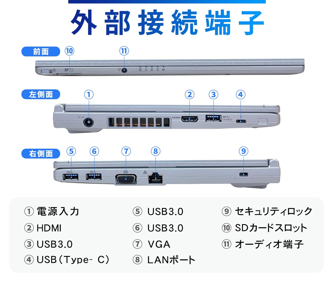 Amazon.co.jp: 【整備済み品】 軽量12.1インチFHD Let`s note CF-SV9