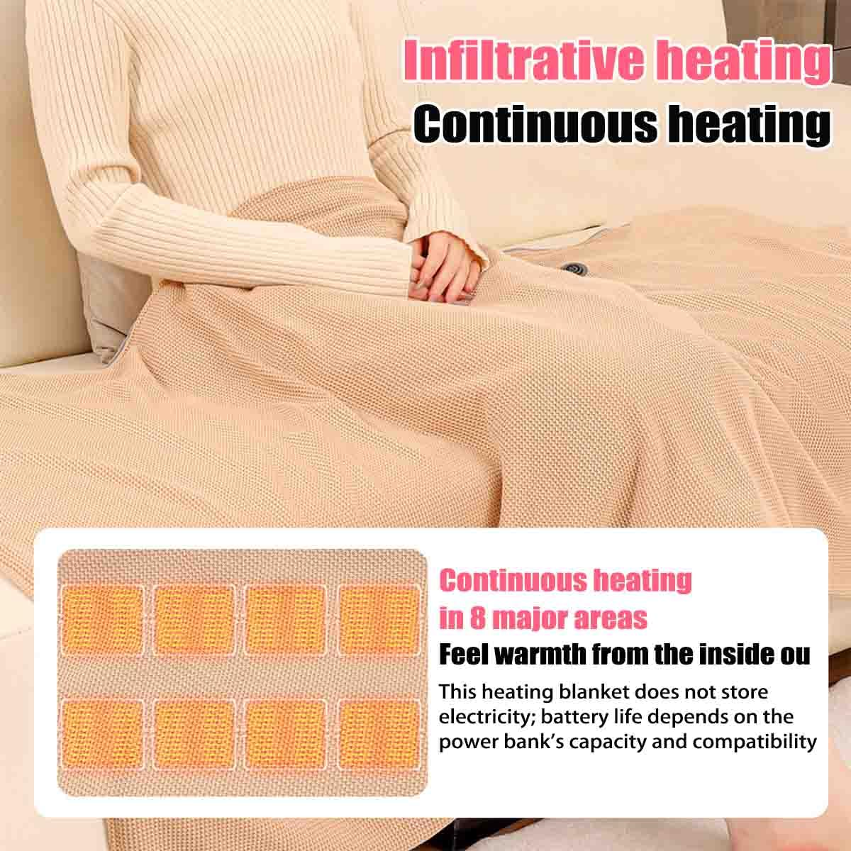 Generico Coperta Riscaldata Portatile Indossabile,Usb Scialle Riscaldante Elettrico Con Cerniera,3 Temperature,Morbida Termocoperta Lavabile Per Casa,Ufficio,Auto,Campeggio (Rosso)
