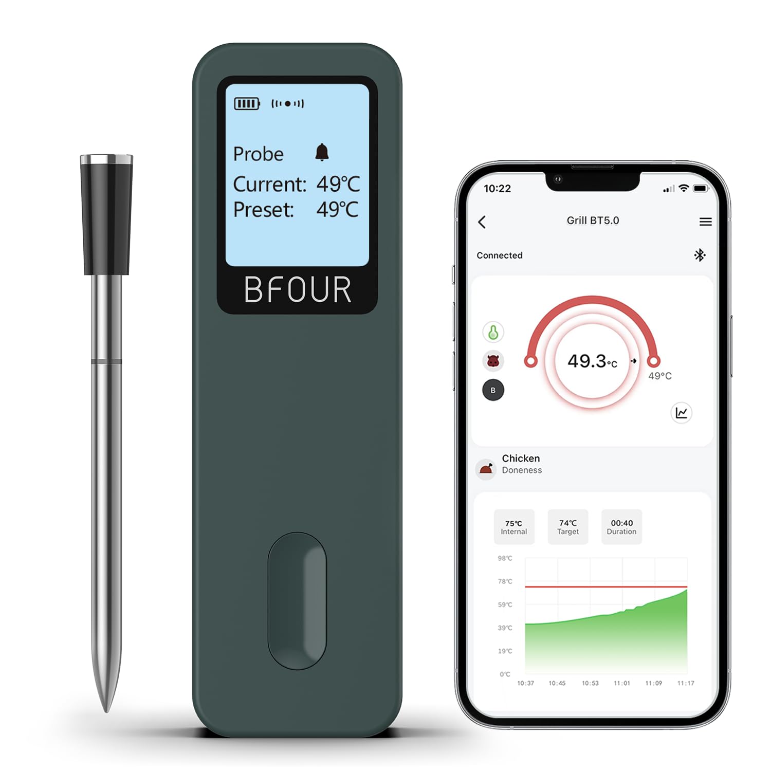 BFOUR Termómetro de carne inalámbrico para barbacoa Bluetooth con aplicación, IP67 resistente al agua, termómetro de cocina con pantalla grande