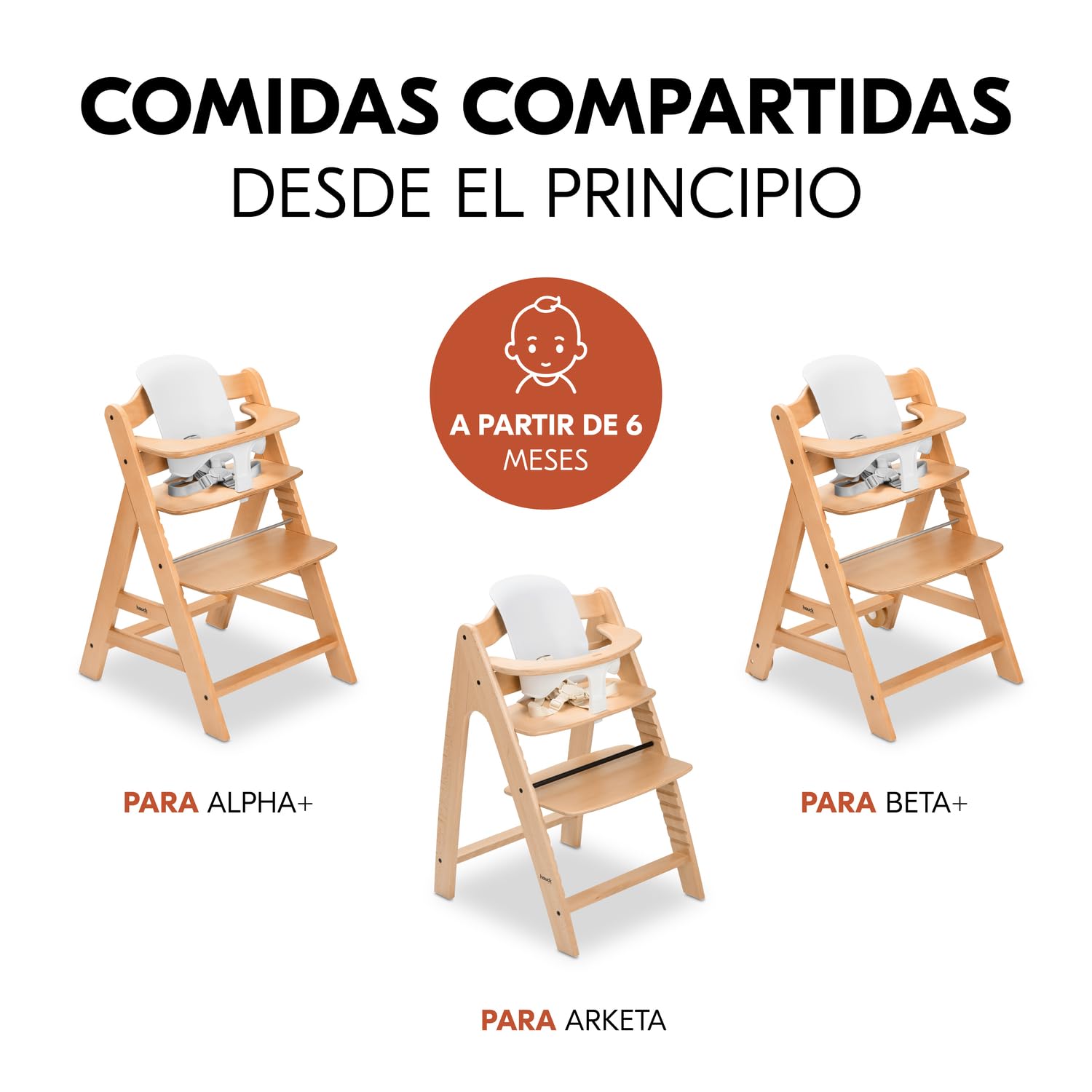hauck Reductor de trona para bebé Alpha+, Beta+ y Arketa – A partir de 6 meses – Reductor de trona evolutivo ergonómico y ajustable – Montaje sin herramientas – Blanco