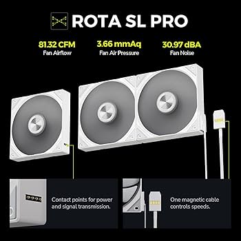 TRYX Panorama 360 White 360mm AIO 6.5'' AMOLED Curved Screen 3D