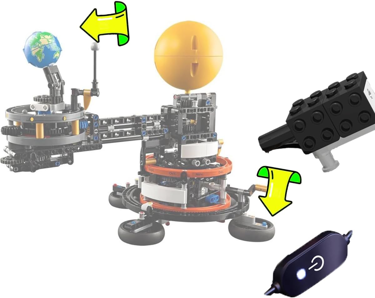 Motorized kit for Lego Technic Planet Earth and Moon in Orbit #42179, Power Functions Kit with Remote Control Modification(Model not Included), Compatible with Model