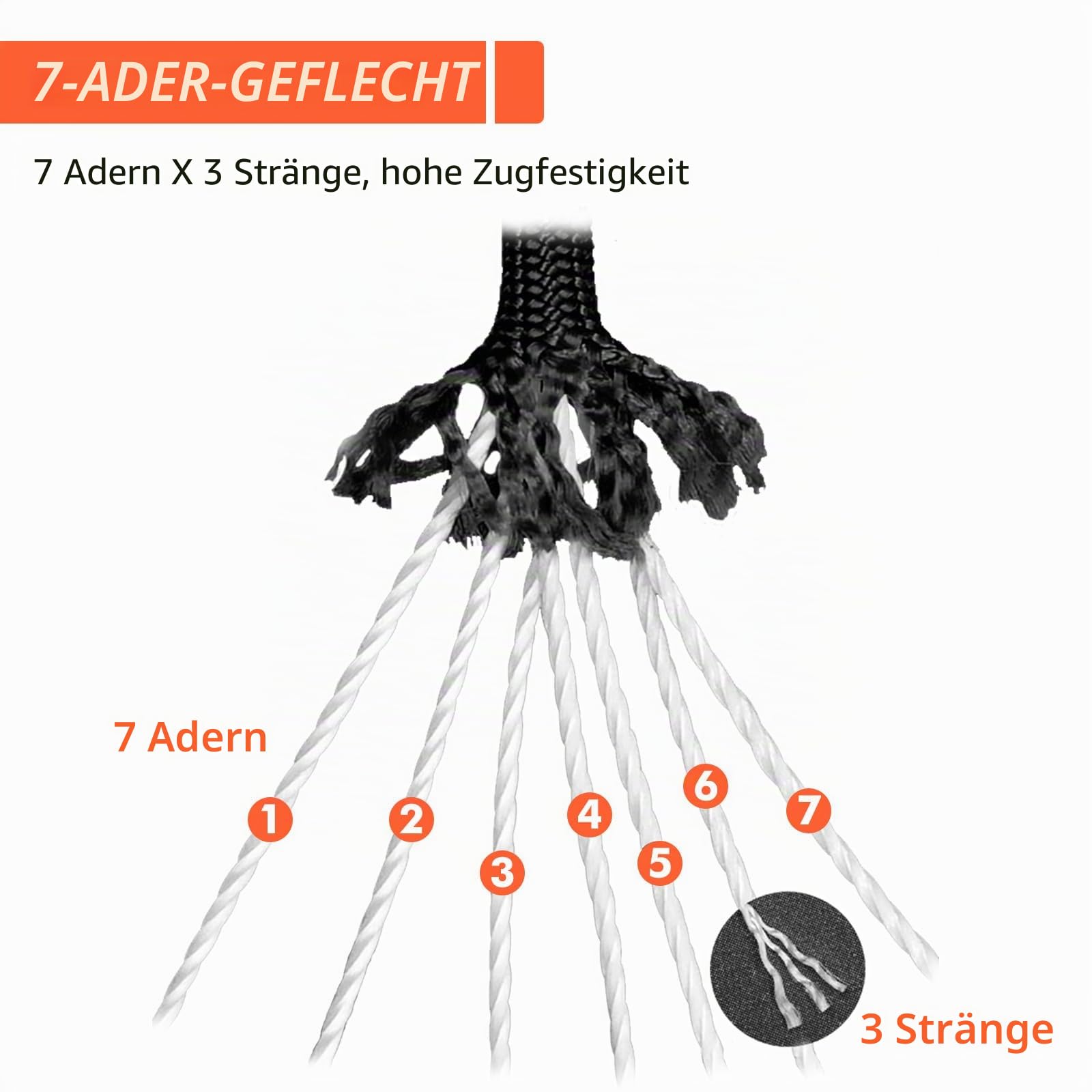 NewDoar Paracord 3mm Reepschnüre 30M/90M/150M Rolle Taktische Schnur Seil 250KG/550lbs Zugfestigkeit 7 Kerne Polyester Versorgungskabel für Outdoor Heimwerken Basteln Camping Gartenarbeit-90M/300FT