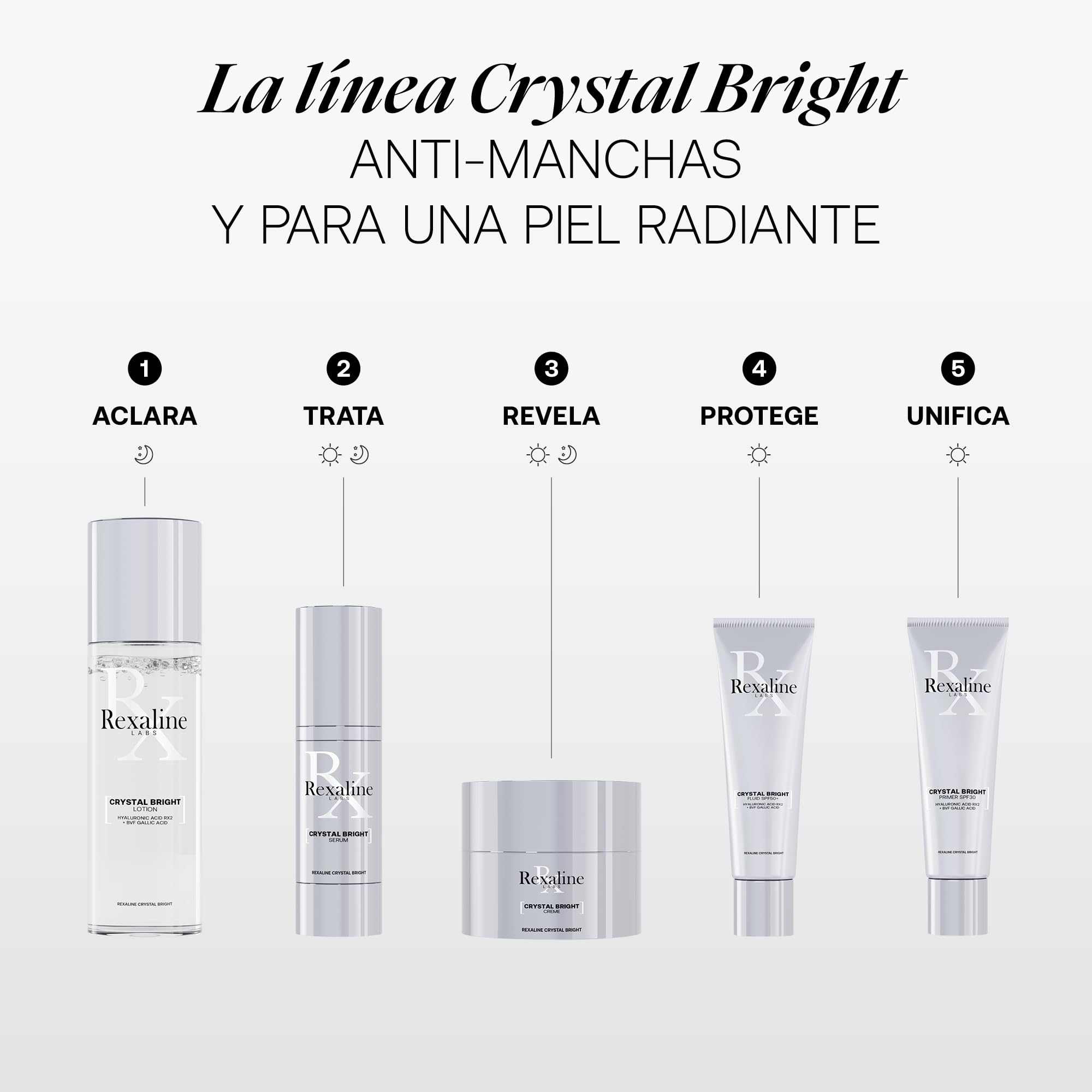 Rexaline - Crystal Bright Serum - Serum rozjaśniające - Nawilżające, równomierne i rozjaśniające serum do twarzy z kwasem hialuronowym - Wszystkie rodzaje skóry - Cruelty free -30ml