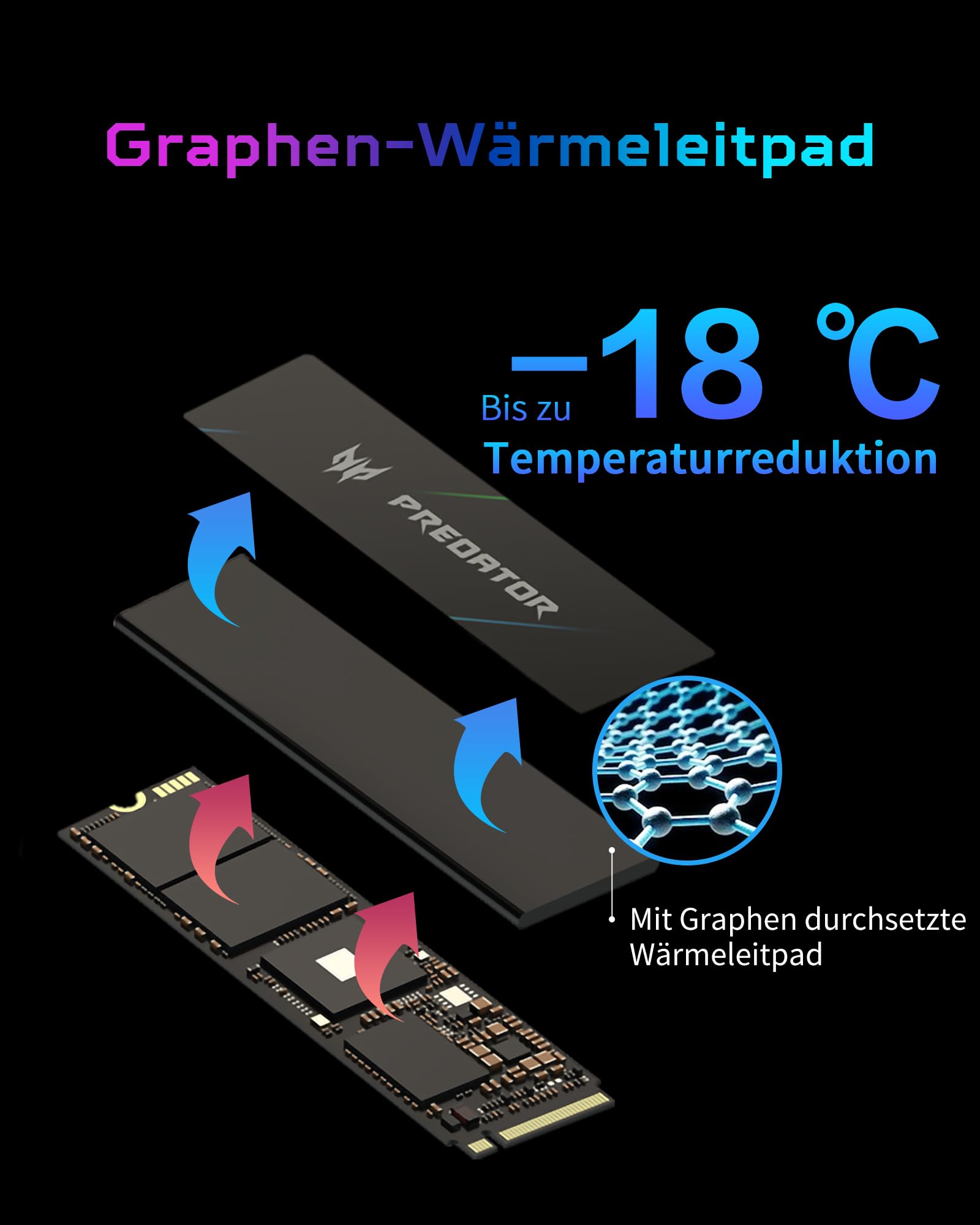 acer Predator GM7000 1TB SSD M.2 NVMe PCIe 4.0x4