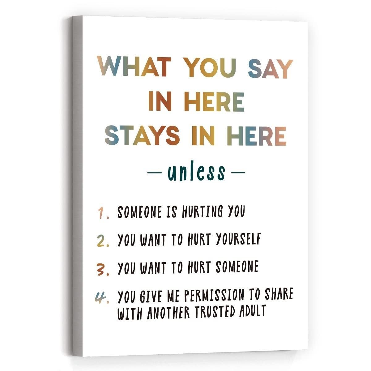 CBQZCHWDKT Private and Confidential Poster What You Say In Here Stays In Here Counseling Office Must Have Wall-Art(Framed,16x24inch(40x60cm))