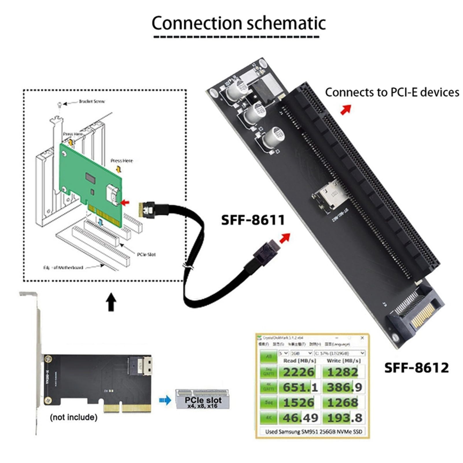 PCIe to SFF-8611 Adapter SFF-8611 to PCIe PCI-Express 16X Adapter for Mainboard Graphics