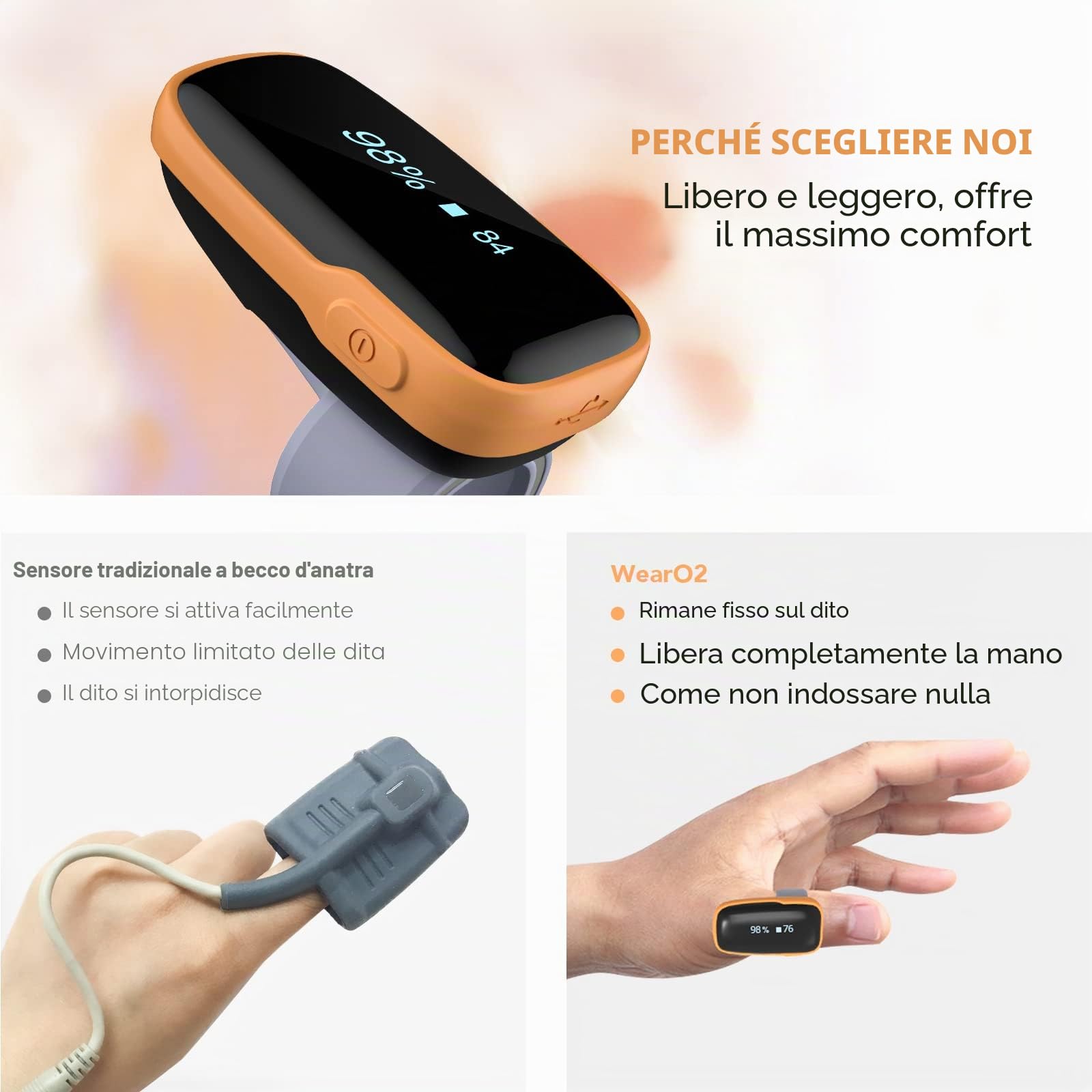 Ossimetro indossabile in tempo reale WearO2, Monitor di saturazione dell'ossigeno Bluetooth con allarme a vibrazione, rapporto SPO2 e frequenza cardiaca gratuiti
