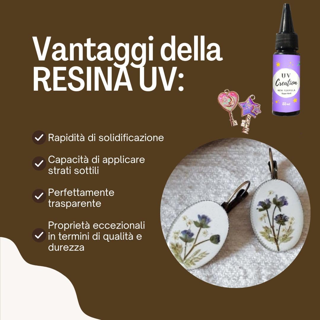 Resin Pro ® UV-Creation - Resina UV per Bijoux, Fai da Te, Creazione Gioielli, Anelli, Bracciali, Collane, Orecchini, Compatibile con Paste Colorate e Pigmenti, Asciugatura Rapida (60 ml)
