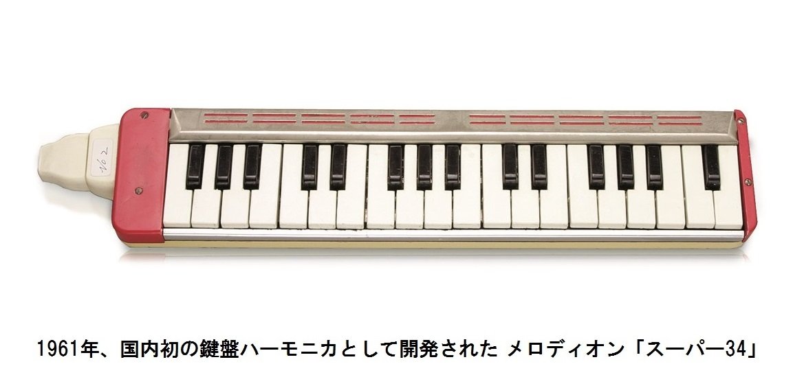 Suzuki Melodion Alto 32keys MX32C - Melodica en Aqua Green