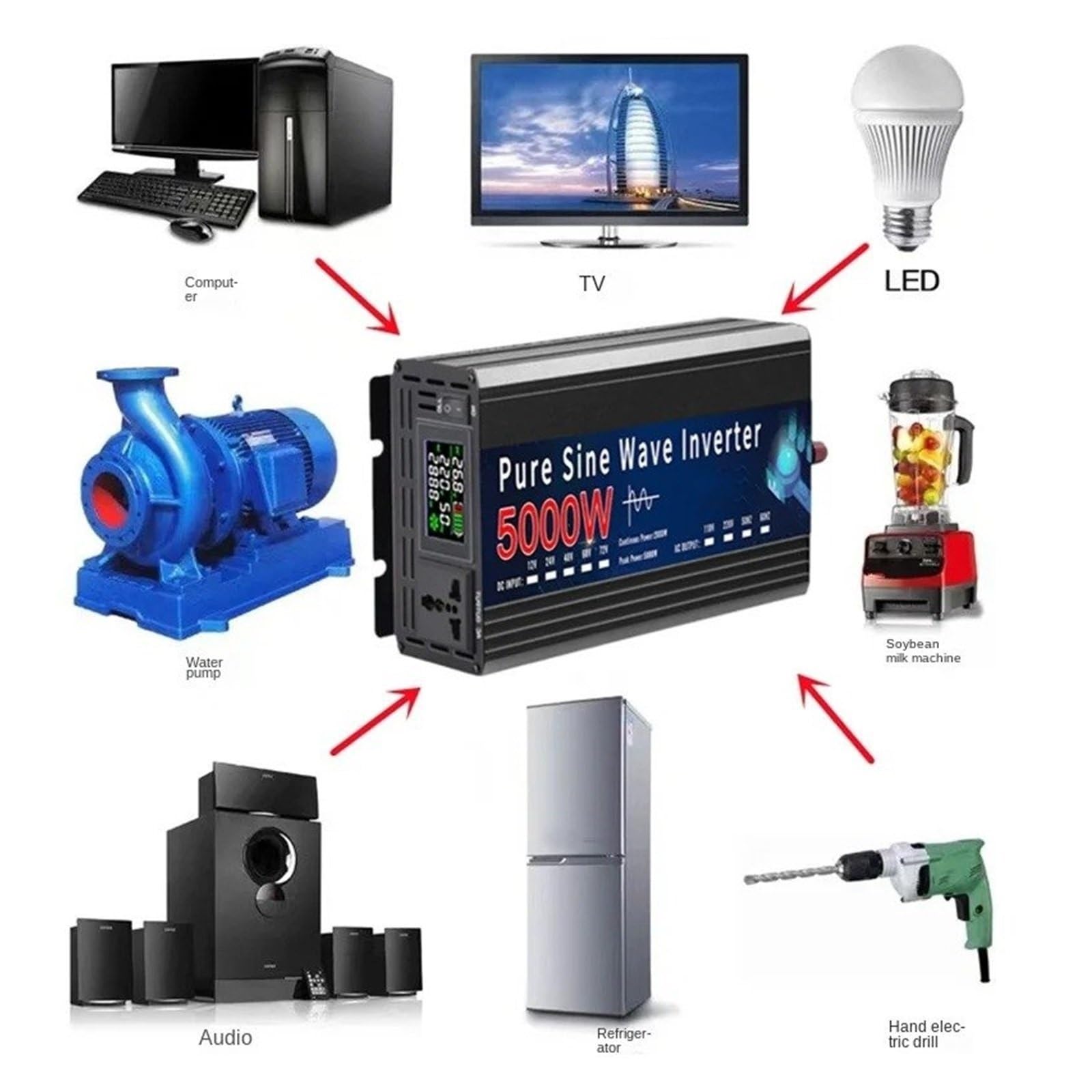 Inversor Corriente Convertidor Voltaje Portátil CC A CA 50 Hz/60 Hz para Coche Inversor Solar Onda Sinusoidal Pura 12 V 220 V 110 V 2000 W 4000 W 5000 W Convertidor(12V,220V 60HZ,4000W)