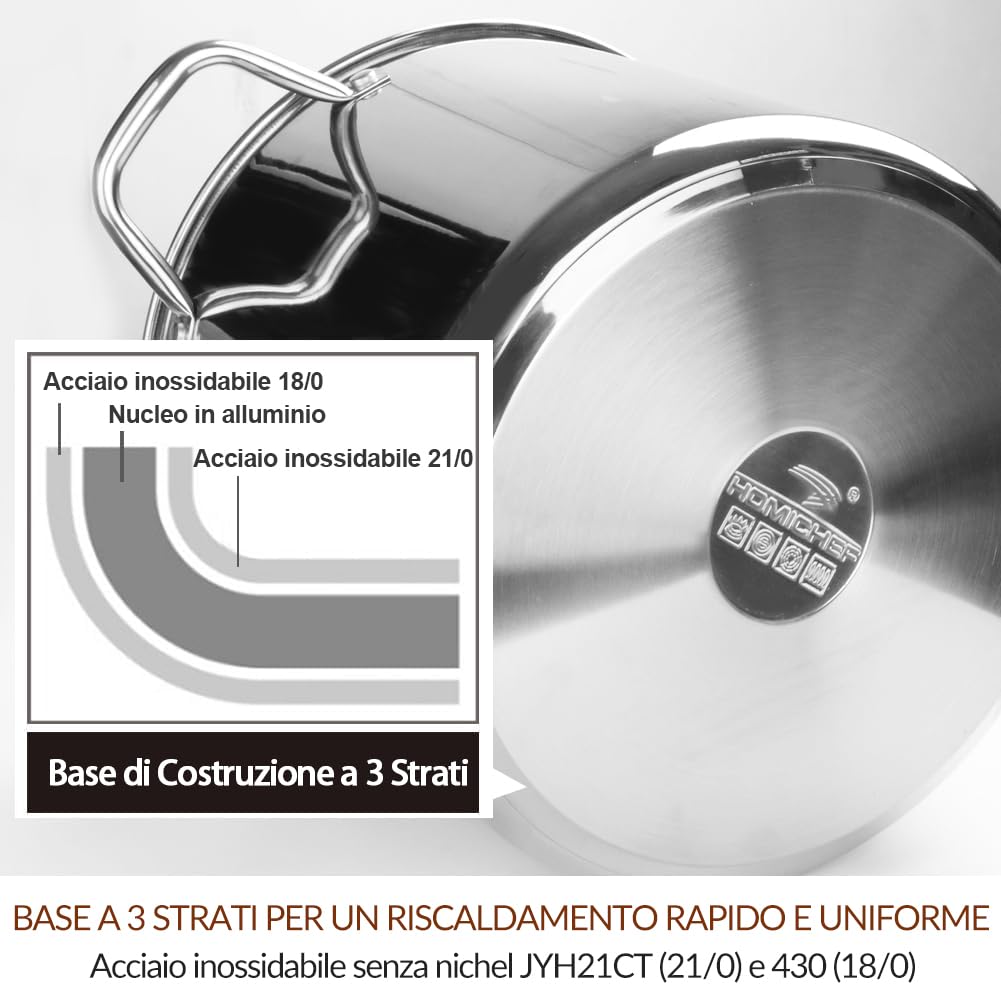 HOMICHEF Pentola Grande in Acciaio Inossidabile Senza Nichel con Coperchio in Vetro (29 cm, 15 Litri) - Pentola a Induzione per la Salute con Finitura a Specchio