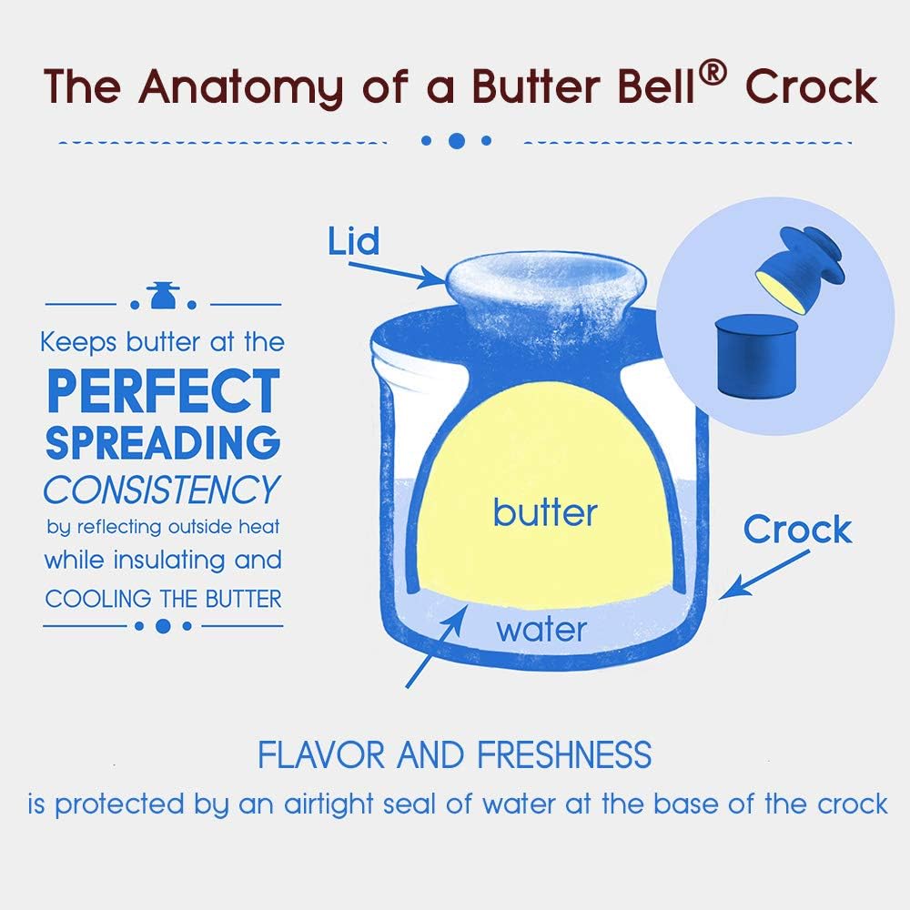 The Original Butter Bell Crock By L Tremain Retro Matte Collection Classic Ivory L Tremain Amazon Co Uk Home Kitchen
