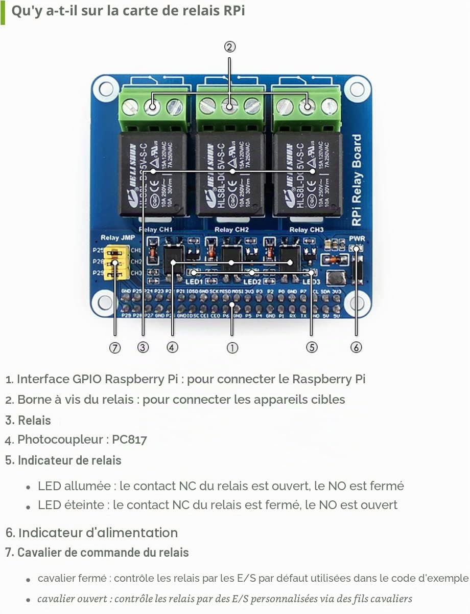 Waveshare RPi Relay Board, with 3-Way Relay Control, with Pi 40PIN GPIO Extension Header, Compatible with Raspberry Pi Series Boards, Used for Pi to Control High Voltage/Current Devices