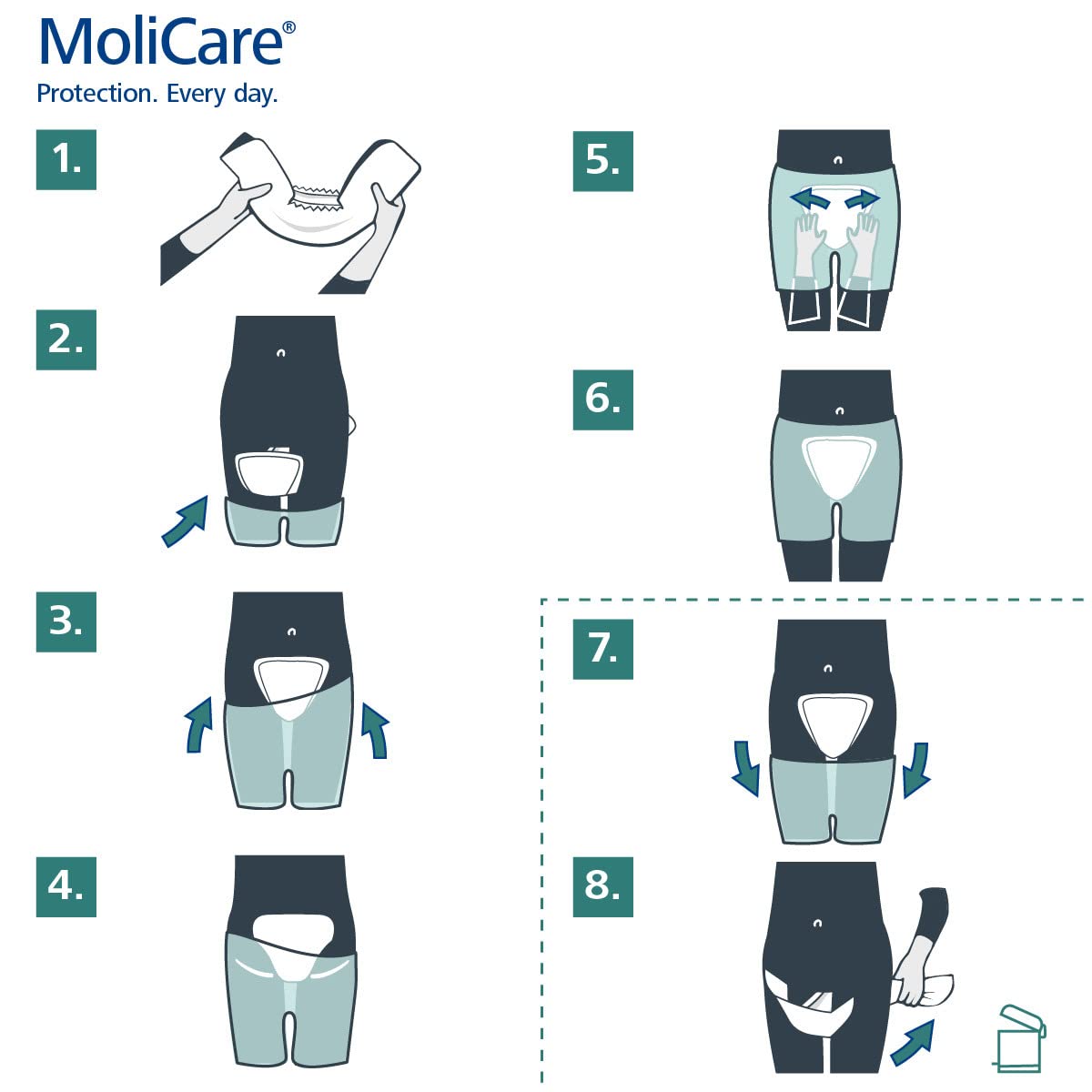 MOLICARE Premium Form STOOL