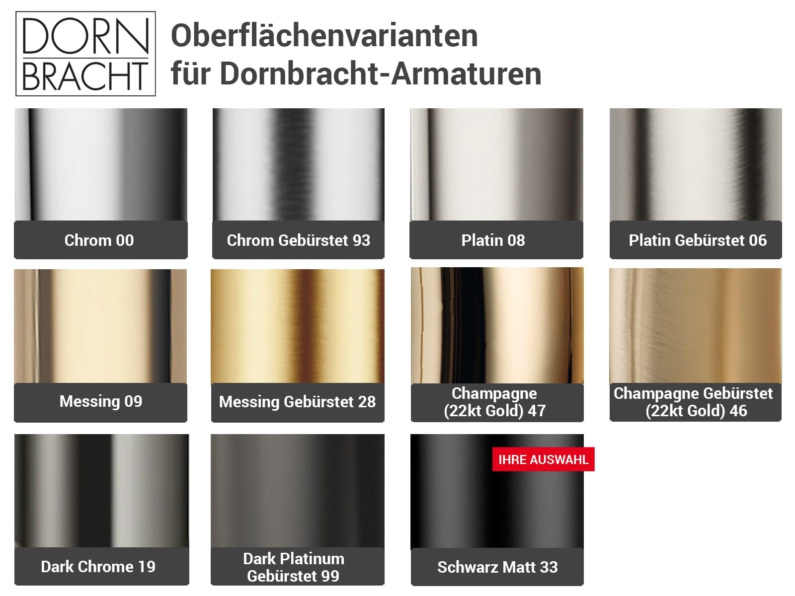 Dornbracht Single Lever Mixer Profi SYNC 33865895 Brushed Chrome