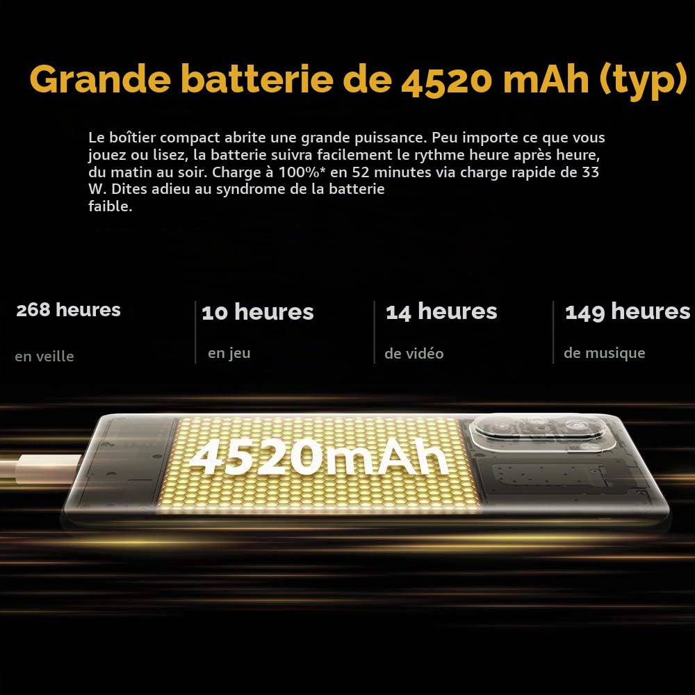 Xiaomi Poco F3 5G 6GB RAM 128GB Dual SIM Blue EU : Amazon.com.be