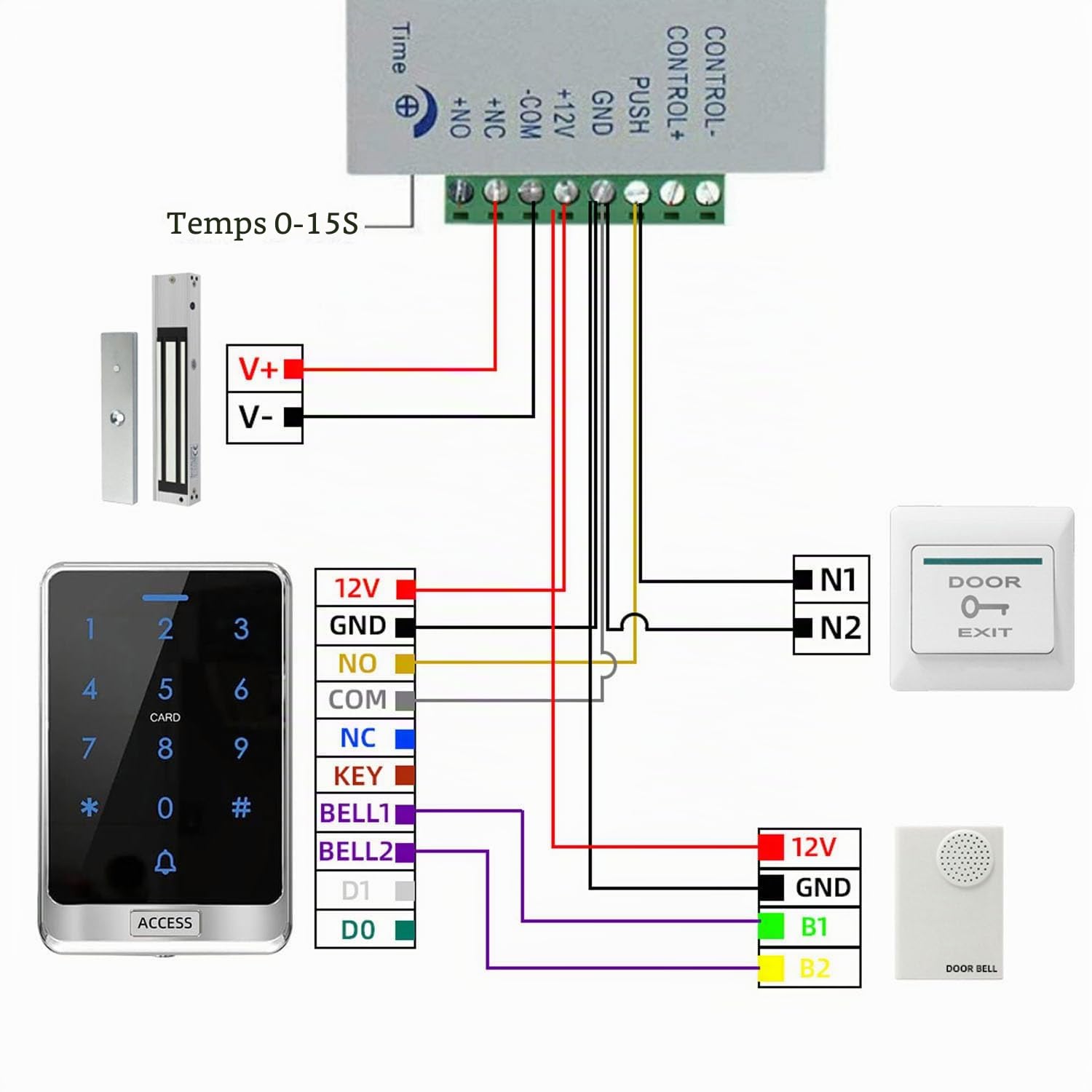 YAVIS Serrure Électrique Magnétique 280kg 600lbs 12V DC Étanche avec Indicateur LED, Fail Safe (NC), Ventouse Électromagnétique pour Portail Extérieur, Garage et Porte Intérieure en Bois Métal Verre