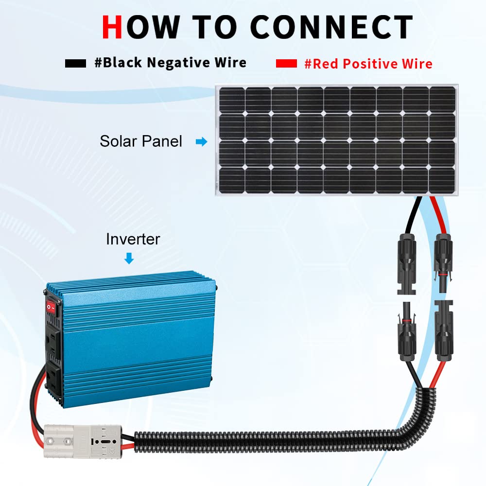 CERRXIAN Cable Conector Solar 10AWG A Batería 50A/600V – Cable Fotovoltaico TUV Para Panel Solar, Inversor Y Pack Batería (1 Metro)