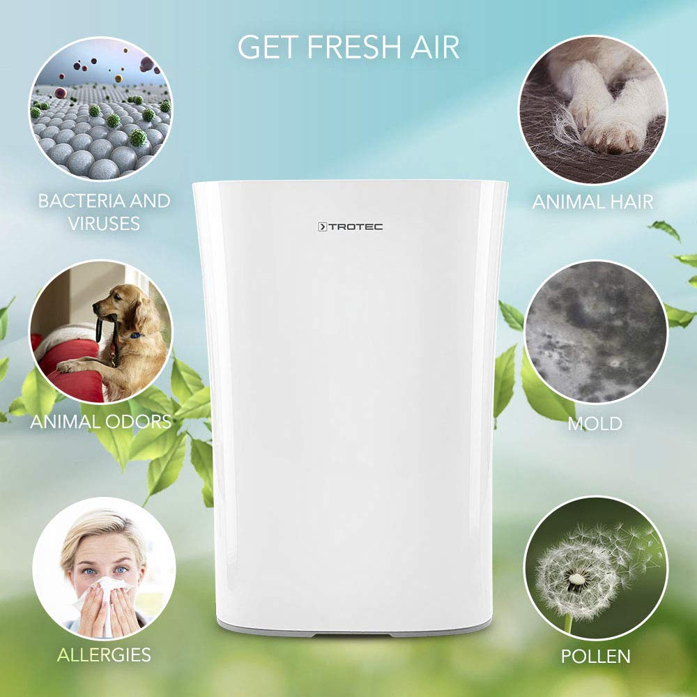 TROTEC Oczyszczacz powietrza AirgoClean® 110 E – filtr HEPA dla alergików – pomieszczenia do 25 m²/ 63 m³, 4 stopnie wentylatora, usuwa 99,97% wszystkich cząstek, pyłków, kurzu
