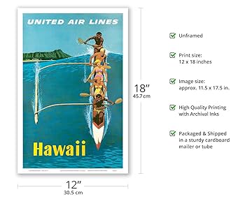 HAWAII UNITED AIR LINES ポスター 60s HAWAII Poster UNITED AIR LINES – CHICAGO VINTAGE POSTERS