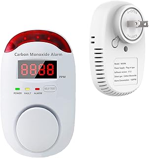 Carbon Monoxide Detectors Plug in Wall Portable Carbon Monoxide Detector for Travel CO Alarm with LED Digital Display Voice Light Plug and Play