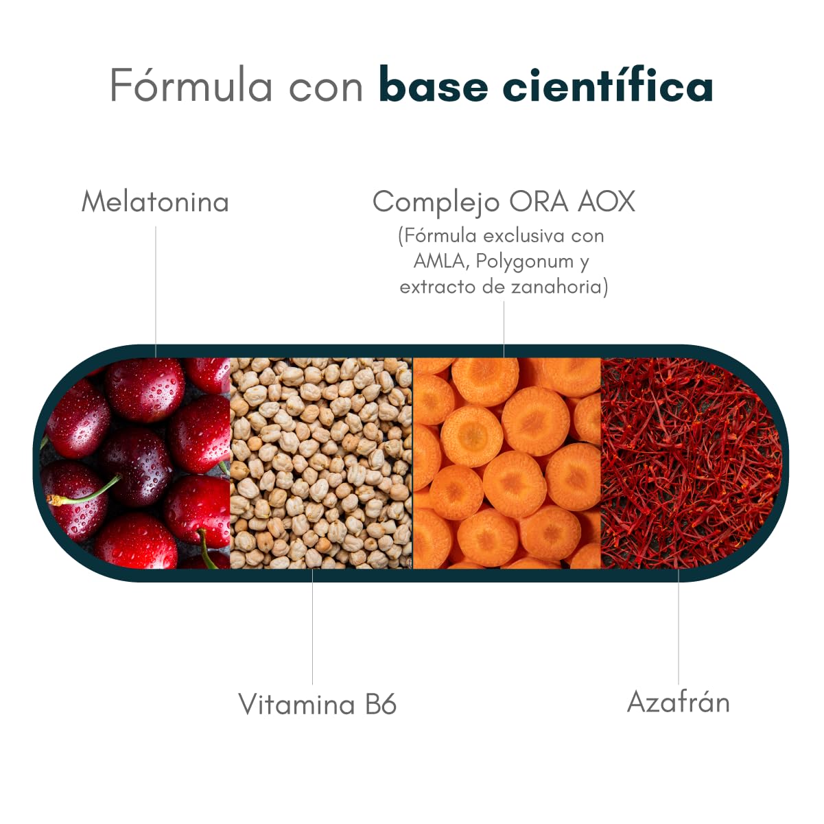 AORA Noche - Cápsulas para Dormir 30 unidades | Sueño Profundo y Reparador | Antioxidante y Antiedad Natural | Azafrán, Valeriana, Vitamina B6 y Resveratrol