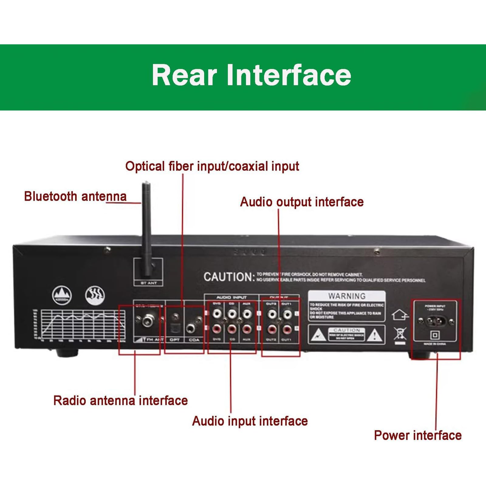 Equalizzatore audio digitale, equalizzatore grafico a 31 bande, analizzatore di spettro LED, 12 modelli di ritmo per auto, feste, camera da letto, miglioramento audio domestico