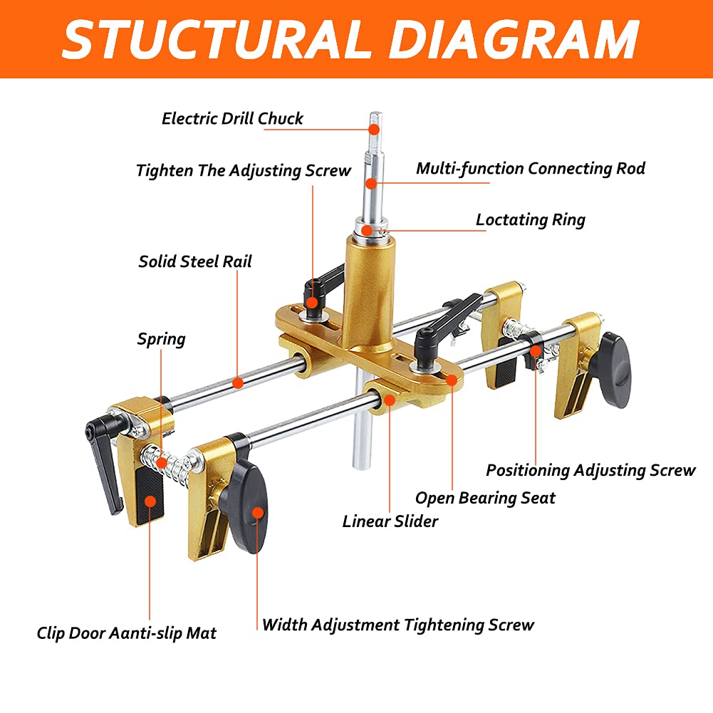 Buy DUEBEL Door Lock Hole Opener Kit for Installing Doors Lock Mortiser Kit for Wooden Doors