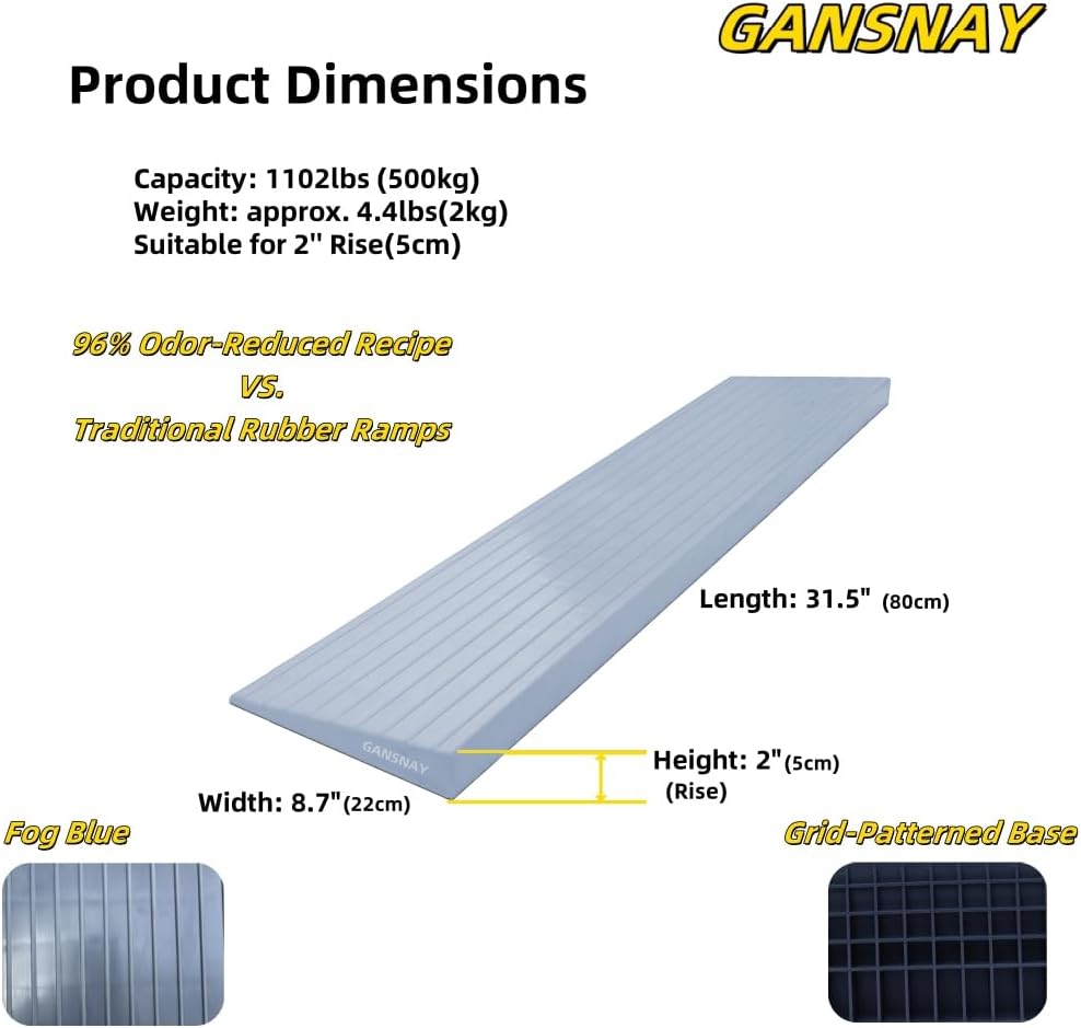 threshold ramp for doorways 2" rise- odorless indoor entry ramp- non-slip& cuttable handicap ramp for wheelchairs, robot vacuum cleaners, scooters, strollers- fog blue- 2?rise (31.5?×8.7?) fog blue 2?rise (31.5?×8.7?)