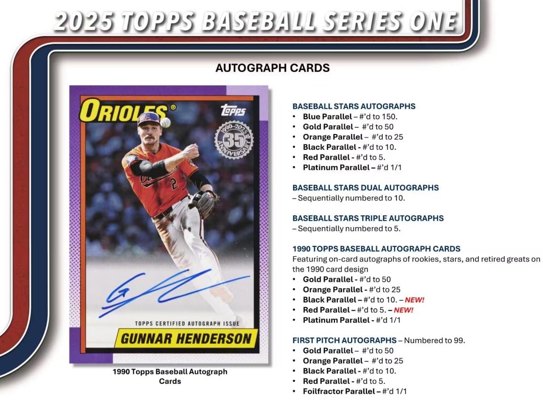 Amazon.com: NEW 2025 Baseball Series 1 Trading Card Box w/ 84