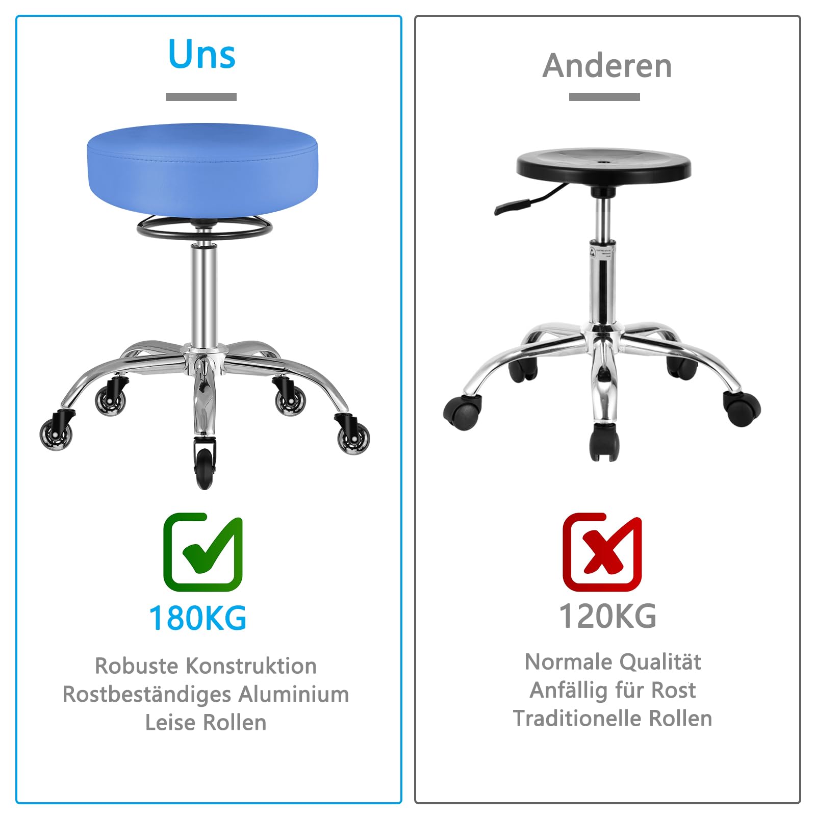 Tabouret sur roulettes réglable en hauteur 50-62 cm 180 kg pivotant 360° cuir bleu