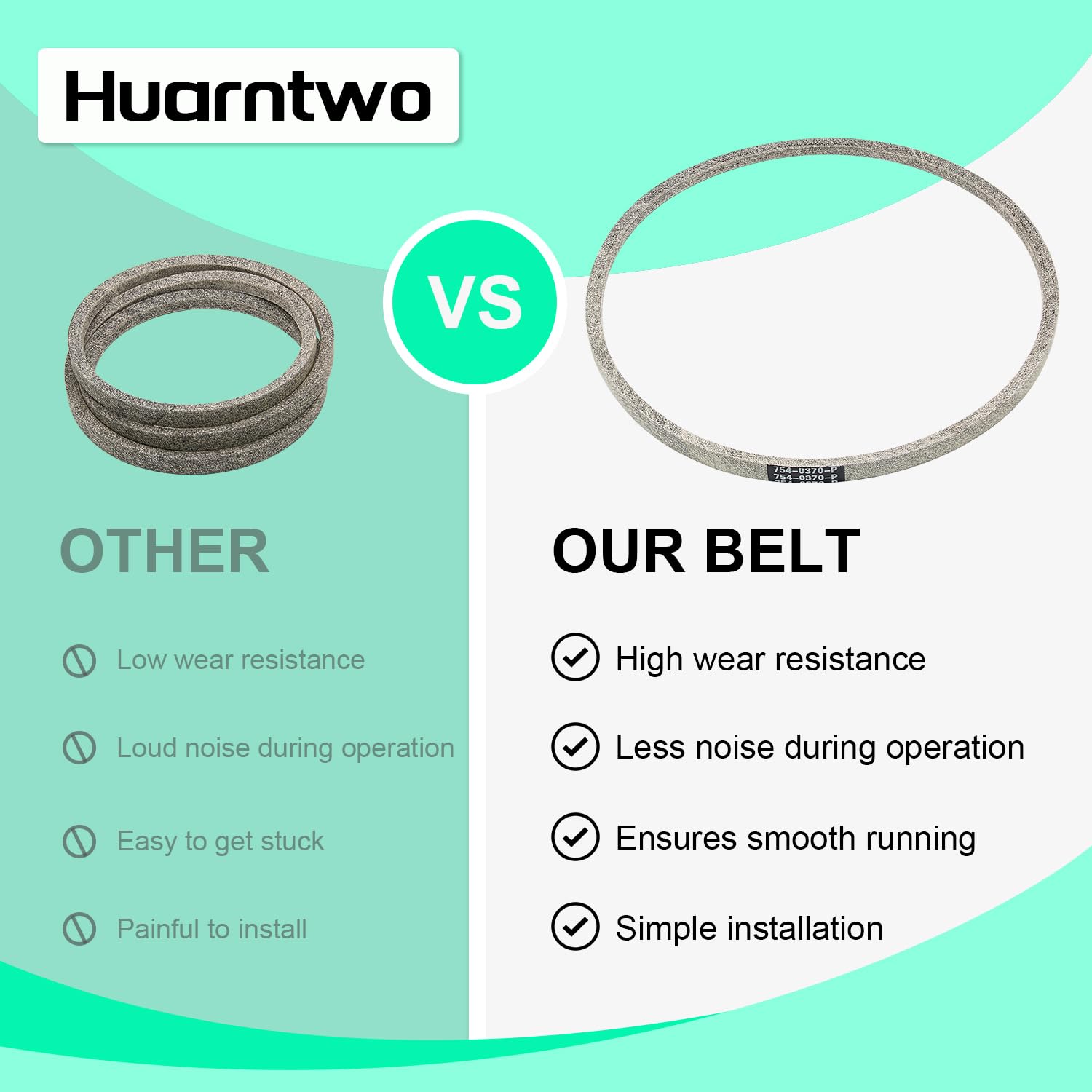 Huarntwo 754-0370 Courroie/cordon En Kevlar (1,6 X 122,7 Cm