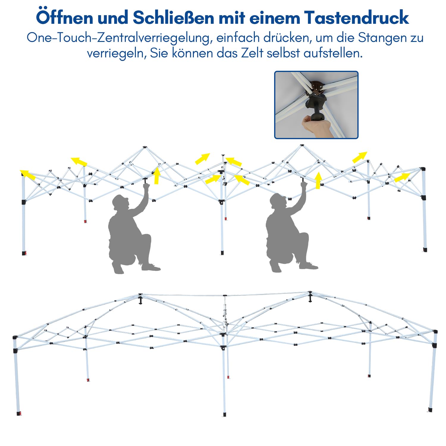 Pavillon 3x6m wasserdicht stabil Winterfest, Faltpavillon Camping mit Zentralverriegelung, Gartenzelt, Gazebo, UV-Schutz Partyzelt, Höhenverstellbarer Gartenpavillon,Grün
