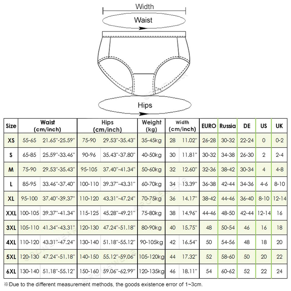 Bragas Menstruales para Mujer Ropa Interior Sexy Con Encaje Y Ribetes Bragas Menstruales Con Flujo abundante a Prueba de Fugas Paquete de 5 Negro M