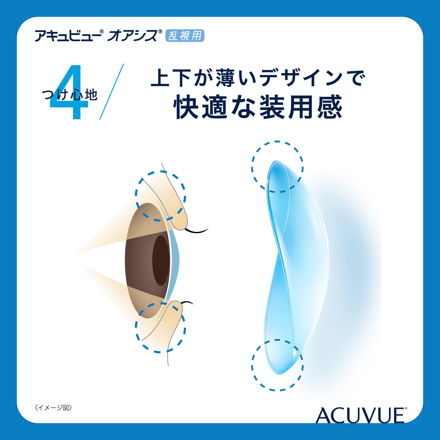 ACUVUE® OASYS for ASTIGMATISM con tecnología HYDRACLEAR® PLUS - Lentillas quincenales -protección UV - 6 lentes