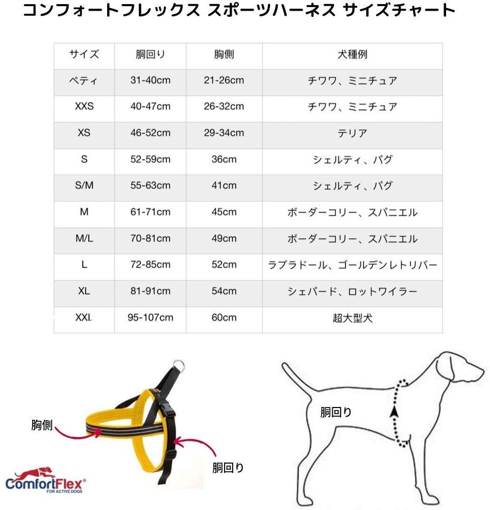 Amazon | Comfortflex コンフォートフレックス ロングセラー 犬用