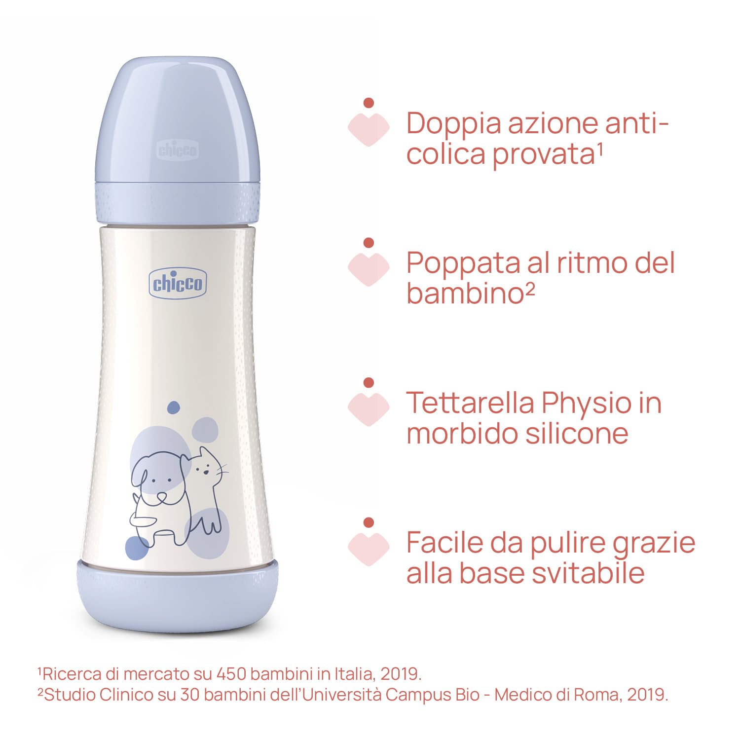 Chicco PERFECT 5 Biberon Anticolica da 300 ml, Biberon Flusso Veloce da 4 Mesi + con Tettarella in Morbido Silicone, Biberon simil seno materno, Biberon anticolica per allattamento misto, Blu
