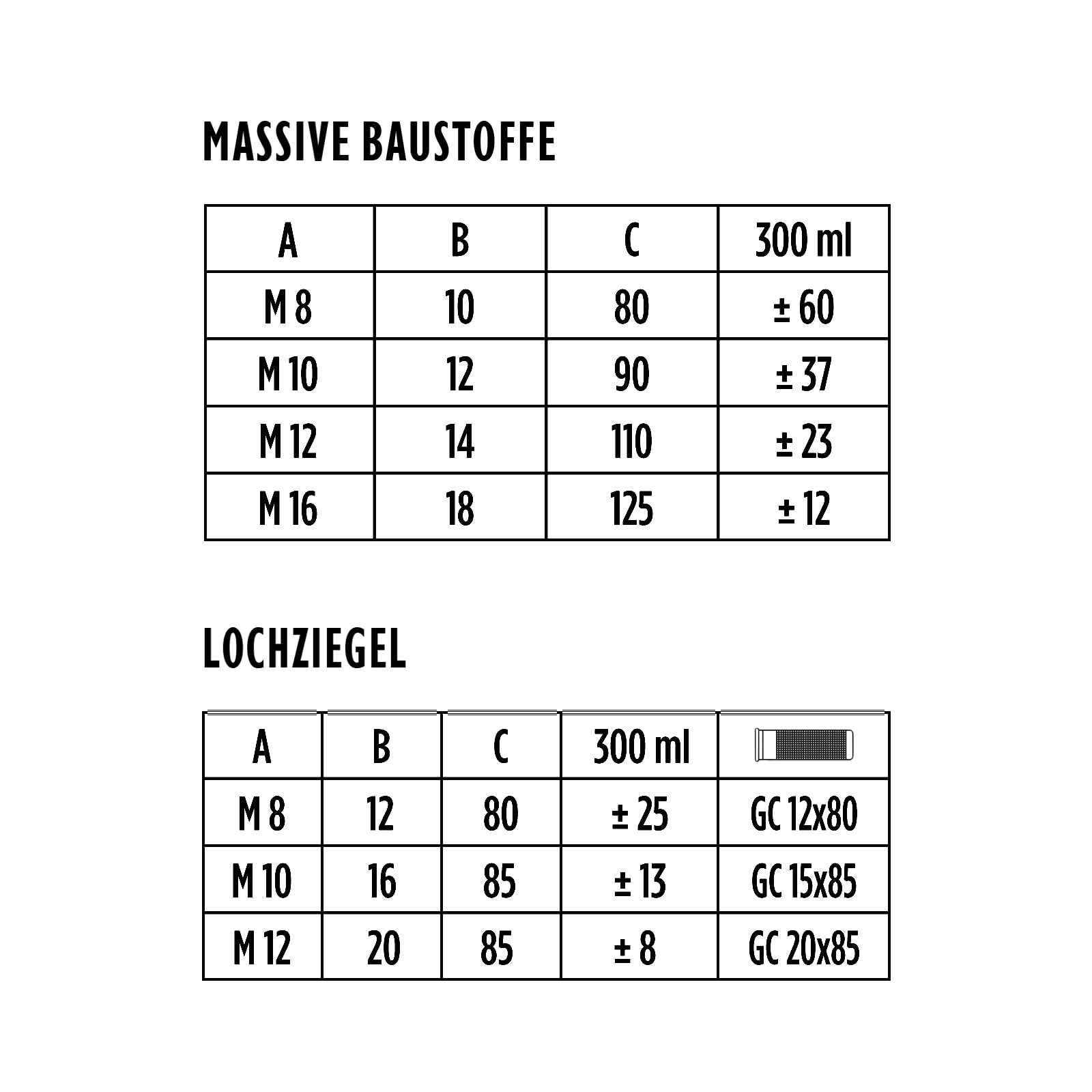 TECPO 6x Injektionsmörtel SF 300 ml inkl. Statikmischer Vebundsmörtel Ankerkleber Innen & Aussen Mörtel zur Befestigung von Voll- und Hohlbaustoffen
