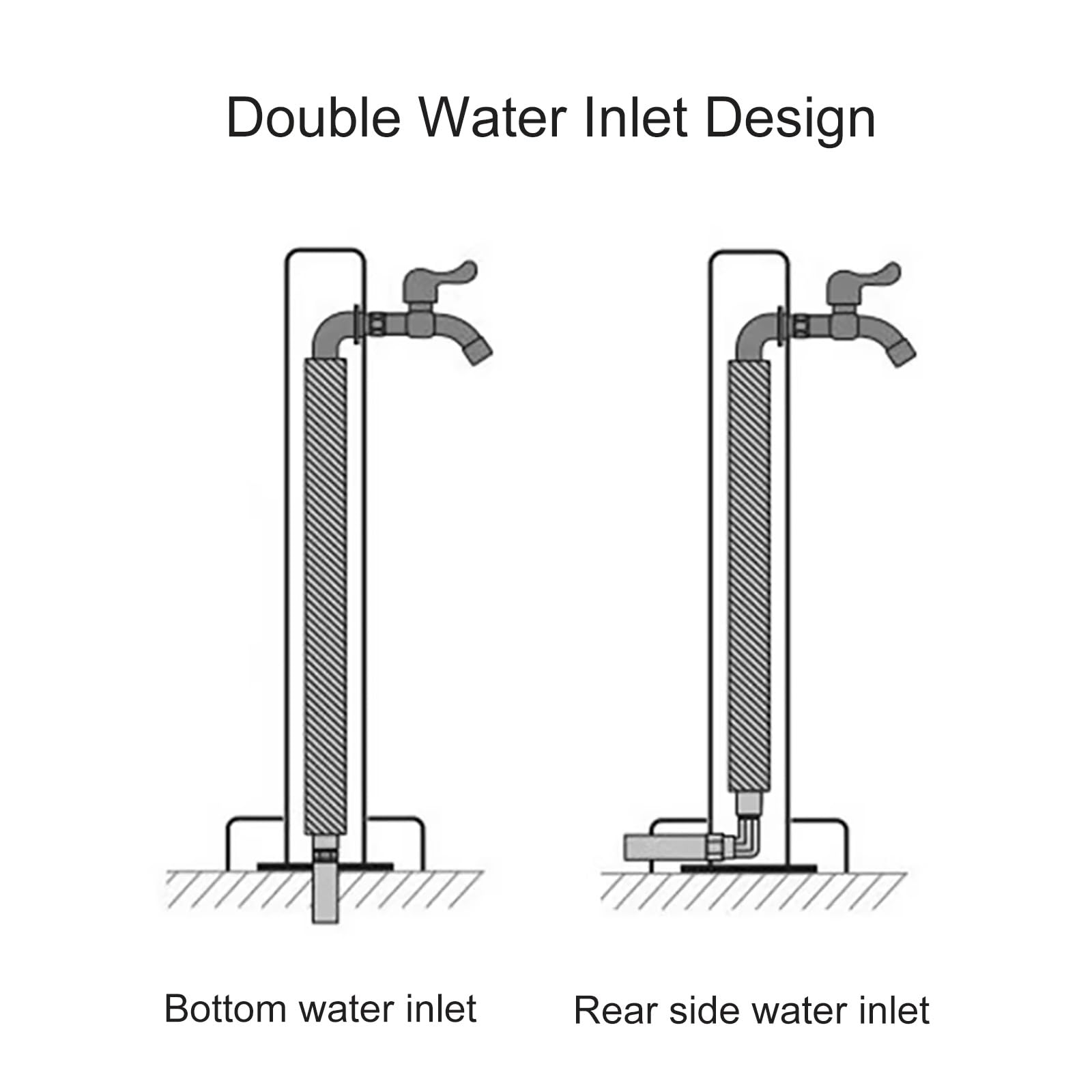Colonne D'eau de Jardin Extérieure en Acier Inoxydable 304, Robinets Autoportant Antigel avec Double Sortie, Colonne À Eau avec Robinet, Support de Tuyau et Sac Antigel pour Jardin(95cm/37in)